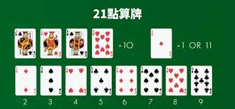 精通 5 大關鍵技巧，成為二十一點高手｜博鑫娛樂城